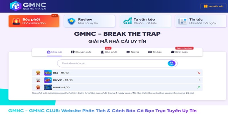 Giới thiệu vài điều về website GMNC Giới thiệu vài điều về website GMNC