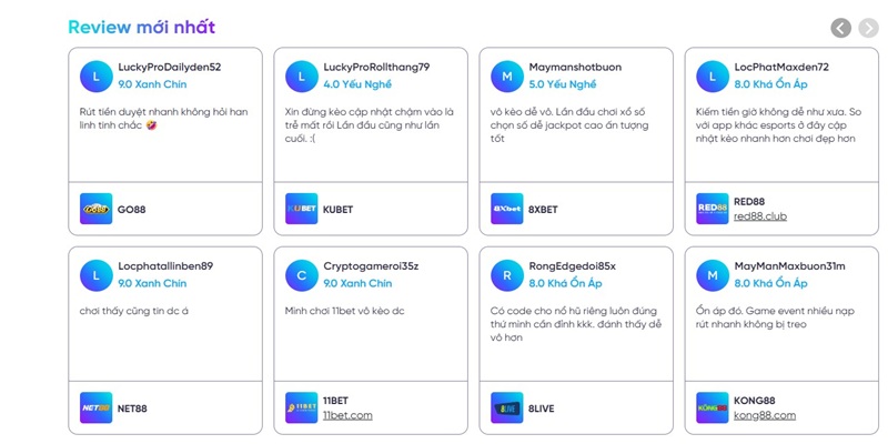 GMNC là website có danh tiếng lớn trong cộng đồng đánh giá nhà cái GMNC là website có danh tiếng lớn trong cộng đồng đánh giá nhà cái